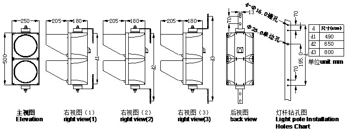 交通指示灯尺寸