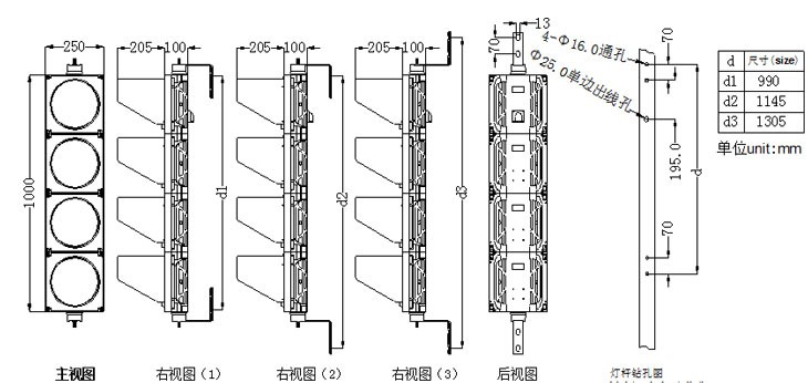 LED信号灯尺寸