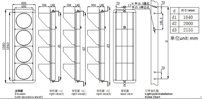 信号灯尺寸图
