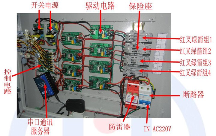 控制机接线示意图